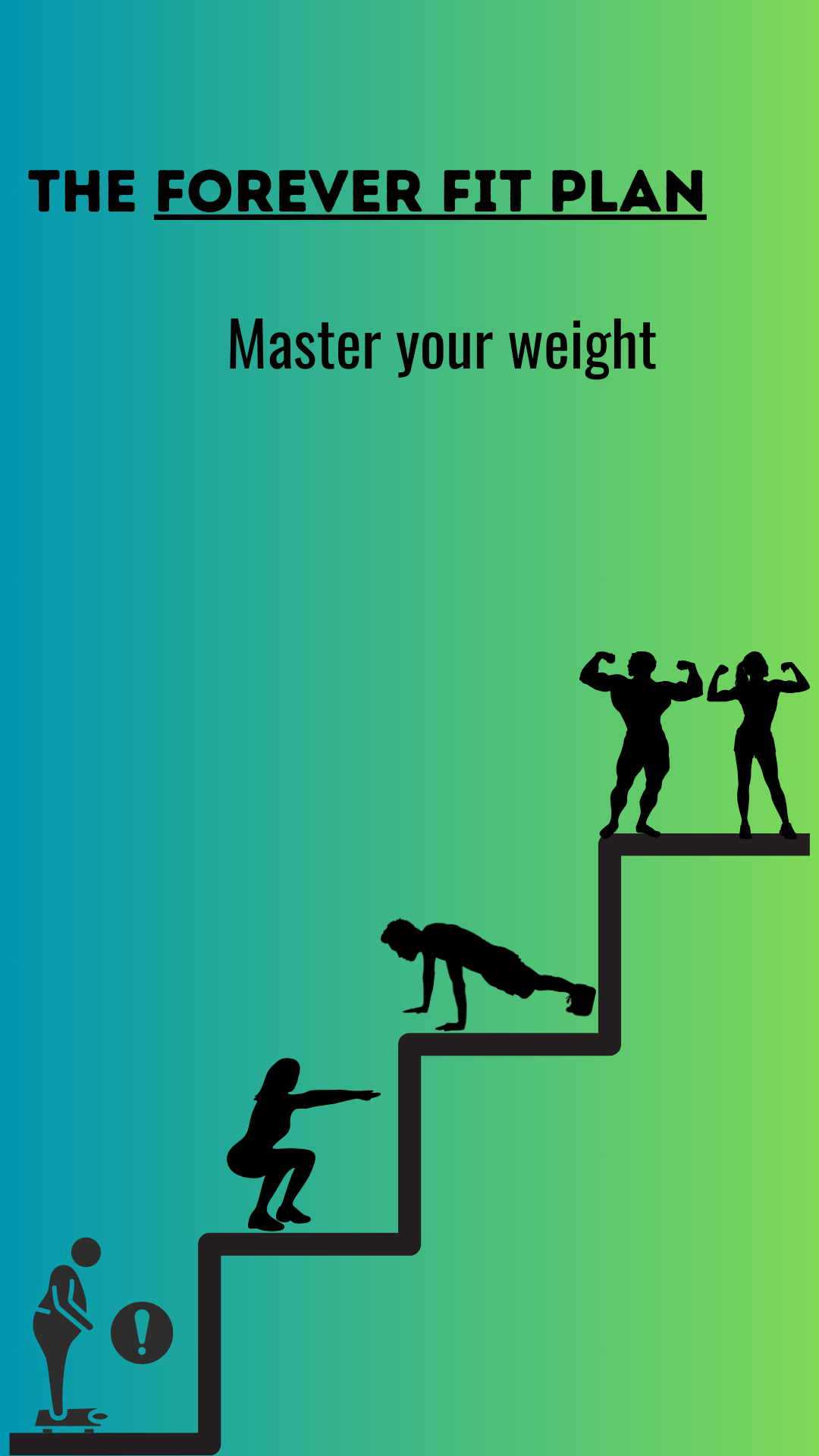 The Forever Fit Plan: Master Your Weight
